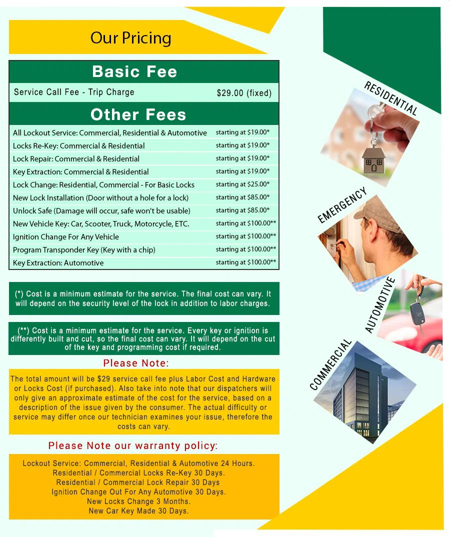 Little Village Locksmith Store Clifton, OH 937-288-3027